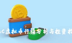 AAC虚拟币行情分析与投资