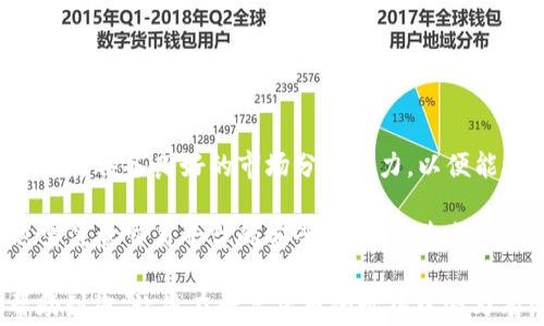 
 bidaoti 在TP钱包中安全存储门罗币的完整指南/bidaoti 

关键词
 guanjianci TP钱包, 门罗币, 虚拟货币, 加密钱包/guanjianci 

# 在TP钱包中安全存储门罗币的完整指南

在如今的数字货币时代，TP钱包已经成为许多用户的首选加密货币钱包之一，尤其是在存储门罗币（XMR）等隐私币方面。门罗币因其强大的隐私保护功能而受到广泛关注，但同时也引发了一些用户对安全存储的疑虑。本文将为您提供一份关于如何在TP钱包中安全存储门罗币的详细指南，同时解答一些常见问题，帮助您更好地理解和使用这一工具。

## 为什么选择TP钱包来存储门罗币？

TP钱包是一款多功能的加密货币钱包，支持多种虚拟货币的存储与管理。对于门罗币用户来说，选择TP钱包不仅因为其便利性，还因为其高度的安全性。TP钱包采用了多种加密技术，以保护用户的私钥和交易信息。此外，用户体验也十分友好，界面直观，操作简单，不论是新手还是老手都能迅速上手。

除此之外，TP钱包还提供了便捷的兑换功能，用户可以在钱包内直接兑换门罗币与其他加密货币，节省了许多时间和成本。能够在一个平台上管理多种虚拟货币，长久以来也成为许多投资者的必要选择。

## 相关问题

1. 如何下载和安装TP钱包？

下载和安装TP钱包相对简单。用户可以在TP钱包的官方网站或各大应用商店（如苹果应用商店和Google Play）进行下载。选择适合您设备的版本，下载安装包后点击安装。安装完成后，首次打开TP钱包应用时，您将被要求创建一个新的钱包或导入已有的钱包。

如果您选择创建新钱包，需要设置一个强密码，并备份助记词，这一步骤非常重要，因为助记词是恢复您钱包的唯一凭证。如果您忘记密码，但仍然保留助记词，您可以通过助记词恢复钱包。建议将助记词妥善保存，避免丢失。

2. TP钱包如何确保门罗币的安全？

TP钱包采用了先进的加密技术来确保用户的资金安全。所有的私钥和交易信息都经过加密储存，用户的资金不会轻易泄露。此外，TP钱包每次交易都需要用户的授权，这样可以有效防止未经授权的交易。同时，TP钱包还支持硬件钱包的接入，可以进一步增强安全性。

但仅靠TP钱包的安全措施，用户自身的安全意识同样至关重要。用户应注意定期更改密码，开启双重身份验证，并避免在公共网络中进行交易。这些措施可以进一步降低资金被盗的风险。

3. 如何在TP钱包中添加门罗币？

在TP钱包中添加门罗币非常简单。打开TP钱包，您会看到主页面有多个选项。您可以通过点击“添加资产”或“导入资产”选项，输入门罗币的合约地址或搜索门罗币。接下来，按照系统提示完成操作，门罗币将在钱包中显示。

一旦添加成功，您可以通过钱包中的“发送”或“接收”功能来管理您的门罗币。此功能的界面非常友好，能够实时显示余额及交易记录，方便用户进行资金管理。

4. 如何在TP钱包中进行门罗币的交易？

TP钱包使得门罗币交易变得简单便捷。在您的钱包主界面，点击“发送”按钮，输入对方的钱包地址和交易金额。系统会自动计算所需的手续费，通过确认无误后，输入您的密码进行确认即可。

对于接收门罗币的操作，您只需要将自己的钱包地址分享给对方，或直接生成二维码给对方扫描，完成相应的交易即可。TP钱包支持实时更新，用户可随时查看交易状态，包括确认数和预计到达时间。

5. TP钱包支持哪些其他虚拟货币？

TP钱包不仅支持门罗币，还支持多种其它虚拟货币，如比特币（BTC）、以太坊（ETH）、瑞波币（XRP）等主流加密货币。用户可以通过TP钱包一次性管理多个数字资产，实现在一个平台上交互和交易的便利。

此外，TP钱包还定期推出新币种，扩展其支持的资产范围。用户可以在更新日志中查看最新支持的虚拟货币，并根据自己的投资需求进行添加和管理。

6. 门罗币的投资风险有哪些？

像任何投资都存在风险，门罗币的投资也不例外。首先，门罗币价格波动性较大，可能会受到市场情绪、政策变化等多重因素影响，导致价格剧烈变动。投资者需要具备良好的市场分析能力，以便能合理判断入场与出场时机。

其次，门罗币由于其隐私性，可能涉及监管方面的问题，尽管目前没有明确禁止，但若政策环境发生变化，可能会影响门罗币的流通性和价格。此外，投资者也需注意交易平台的安全性，以免造成资产损失。

总之，TP钱包为门罗币的管理提供了极大的便捷，但同时也需要用户具备一定的安全意识和投资知识，以便能够更好地进行储存和投资。希望这篇文章能帮助到您，让您在数字货币的世界中游刃有余。