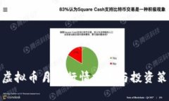 : 虚拟币月初行情分析与投