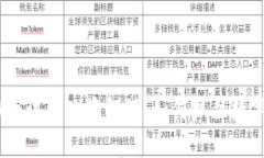 2023年虚拟币试点政策解读