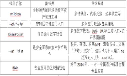 及相关关键词

ptmex虚拟币：2023年投资指南与市场分析