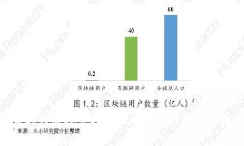 宜宾的虚拟币挖矿现状分析与投资机遇