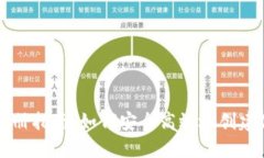 虚拟币账户注册指南：如