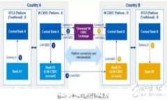 2023年虚拟币征税全解析：