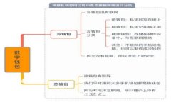 思考与关键词央视新闻虚