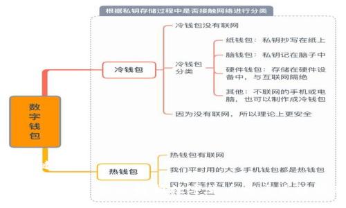 思考与关键词

央视新闻虚拟币：深度解析数字货币的未来趋势及风险