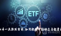 虚拟币一天涨跌分析：如