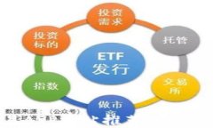 2023年最佳虚拟币交易APP网