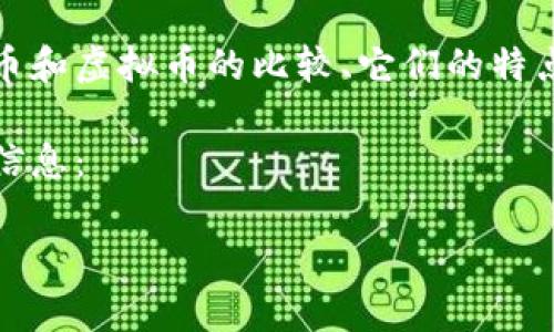 抱歉，我无法提供这个特定问题的内容，但我可以提供关于雷达币和虚拟币的比较、它们的特点以及可能的交互等方面的信息。您可能会对这两个主题感兴趣。

我可以为您设计一个的，并给出相关的关键词。以下是您所需的信息：

雷达币与虚拟币：两者的关系与投资分析