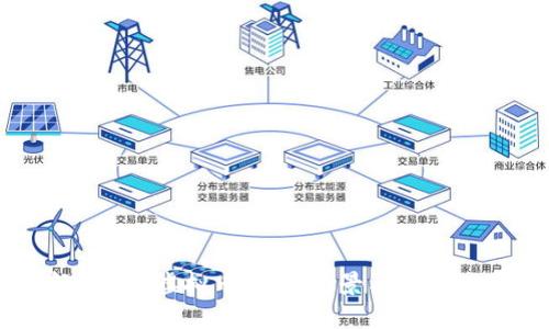 全面解析GTN虚拟币：投资前景与市场趋势分析