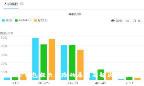 TP钱包提示危险的原因及解决方案
