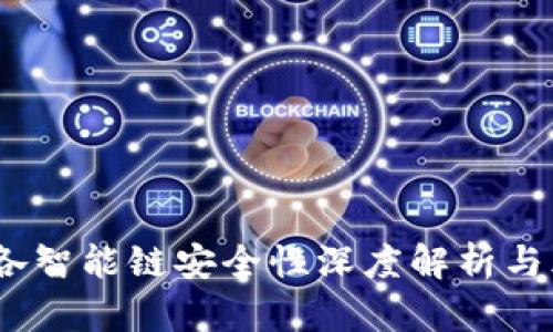 TP钱包：各智能链安全性深度解析与风险防范