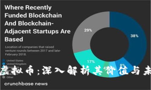 暴力熊虚拟币：深入解析其价值与未来趋势
