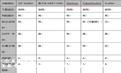 思考一个且的优质  
2023年最常用的虚拟币钱包推荐：安全性、便捷性全解析