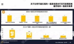 比特币被禁止后的虚拟币