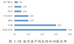 虚拟币网格软件：高效交