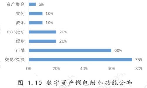 虚拟币网格软件：高效交易的新利器
