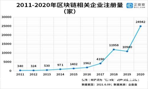 如何在TP钱包中导入OKEx资产：详细步骤指南