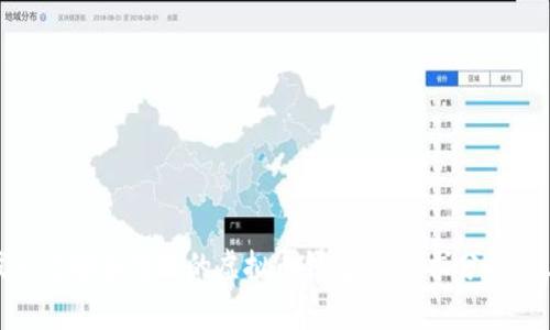 如何开发一个安全高效的虚拟币钱包：从需求分析到上线实战