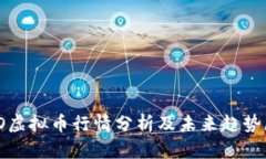 WOO虚拟币行情分析及未来