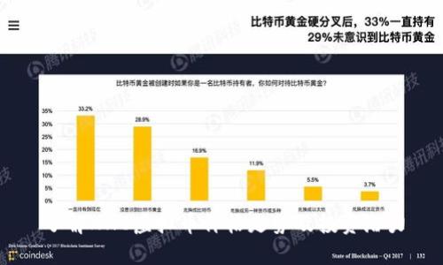 了解XNC虚拟币价格走势及投资潜力