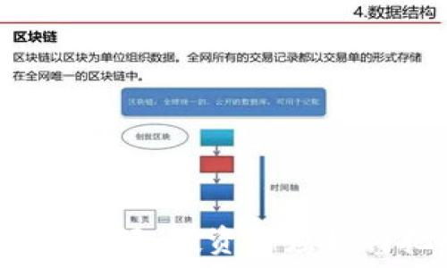  
虚拟币板块利好：投资者应如何把握机遇？