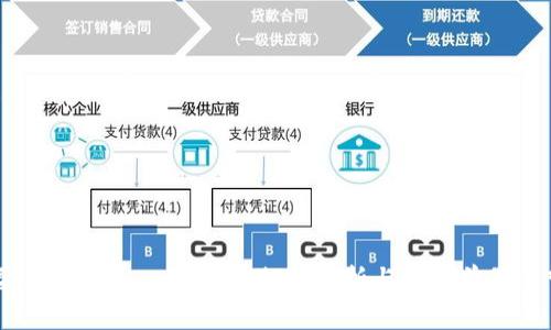 雷达币（Radar Coin）排名分析与投资前景展望