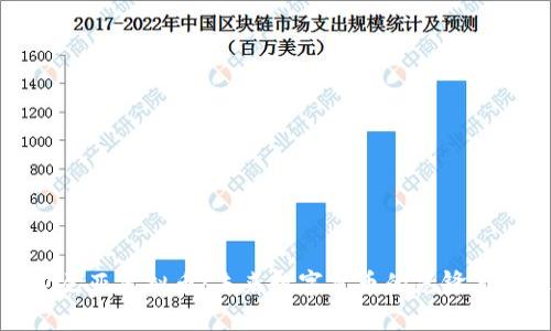 爱沙尼亚虚拟币：未来数字货币的先锋与机遇