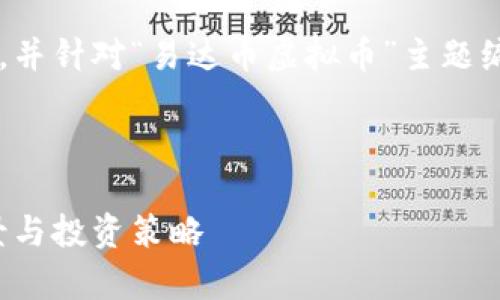 在这里我为您提供一个的和相关关键词，并针对“易达币虚拟币”主题编写出一个大纲，最后列出六个相关问题。



易达币虚拟币的投资指南：了解市场前景与投资策略
