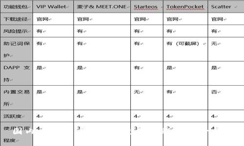 国内虚拟火币APP的使用教程与风险分析