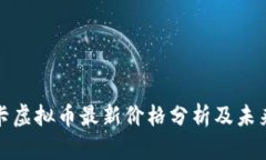 奥斯卡虚拟币最新价格分