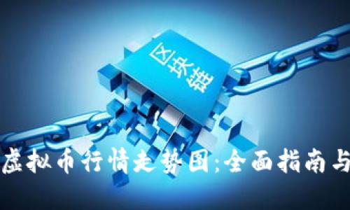 如何下载虚拟币行情走势图：全面指南与实用技巧