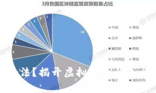 虚拟币是否合法？揭开虚拟货币的真相与法律风险