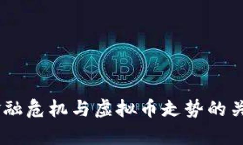 08年金融危机与虚拟币走势的关系分析