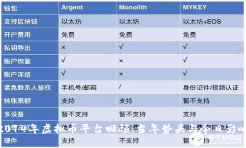 2014年虚拟币平台回顾：当年势头与今日影响