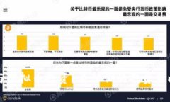 明星如何参与虚拟币投资