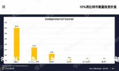 如何找到TP钱包的私钥：详