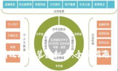 如何有效地包装虚拟币：