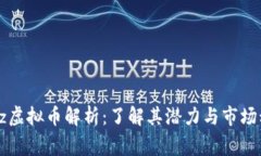 Dogz虚拟币解析：了解其潜