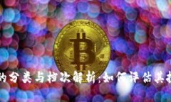 虚拟币的分类与档次解析