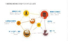 虚拟币跆拳币的投资与未