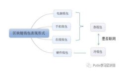 优质如何安全有效地提取
