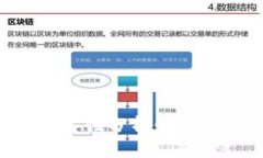 虚拟币的危害性分析：潜