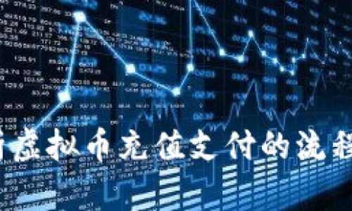  全面解析虚拟币充值支付的流程与安全性