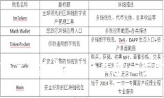 如何自主创建虚拟货币钱