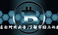虚拟币名称对照大全：了