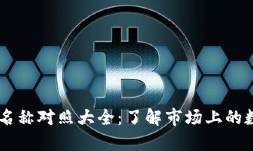 虚拟币名称对照大全：了解市场上的数字货币