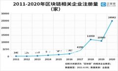 思考一个且的，他可能会