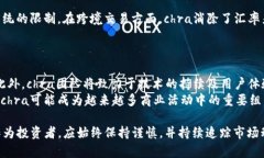虚拟币chra的未来：您需要