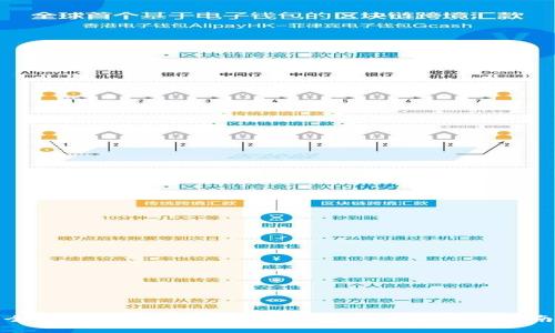 全面解析 DCR 虚拟币钱包：选择与使用指南